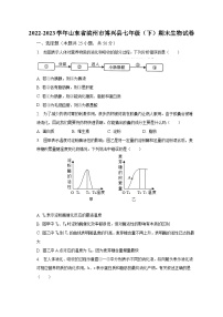 2022-2023学年山东省滨州市博兴县七年级（下）期末生物试卷（含解析）