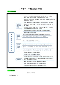 中考生物三轮复习考前冲刺练习专题08 人体生命活动的调节（含解析）