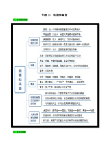 中考生物三轮复习考前冲刺练习专题13 细菌和真菌（含解析）