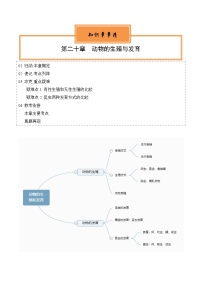 【期中单元知识点归纳】 （苏教版）2023-2024学年八年级生物上册 第二十章 动物的生殖与发育 讲义