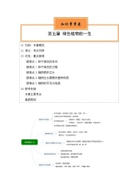 【期中单元知识点归纳】（苏教版）2023-2024学年七年级生物上册 第五章 绿色植物的一生 讲义