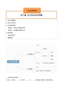 【期中单元知识点归纳】（苏科版）2023-2024学年七年级生物上册 第三章 生态系统和生物圈 讲义