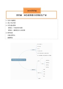 【期中单元知识点归纳】（苏科版）2023-2024学年七年级生物上册 第四章 绿色植物是有机物的生产者 讲义