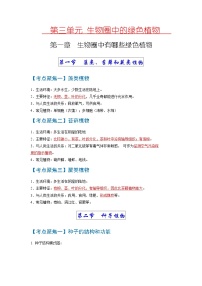 考点04  生物圈中有哪些绿色植物、被子植物的一生 中考生物 知识点复习（人教版）