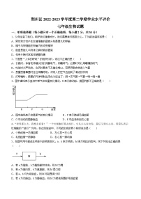 湖北省荆州市荆州区2022-2023学年七年级下学期期末生物试题