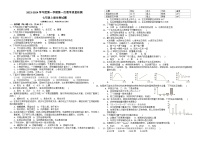 广东省东莞市石碣新民学校2023-2024学年七年级上学期第一次教学质量检测生物试题（月考）