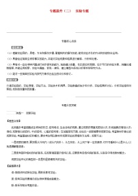 中考生物专题复习提升02实验专题