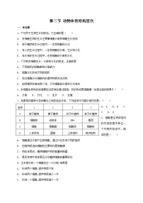 人教版 (新课标)七年级上册第二单元 生物体的结构层次第二章 细胞怎样构成生物体第二节 动物体的结构层次当堂达标检测题