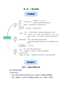 第二章 了解生物圈 - 七年级生物上册单元速记·巧练（人教版）