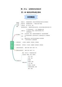 第二章 细胞怎样构成生物体  七年级生物上册单元速记·巧练（人教版）