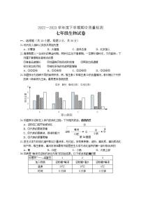 湖北省十堰市茅箭区2022～2023学年七年级下学期期中质量检测生物试卷