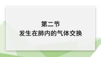 初中生物人教版 (新课标)七年级下册第二节 发生在肺内的气体交换教学演示ppt课件