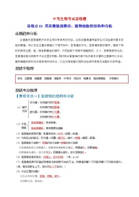 易错点01  用显微镜观察动、植物细胞的结构和功能-中考生物考试易错题