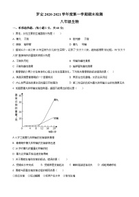 广东省云浮市罗定市2020-2021学年八年级上学期期末生物试题（原卷+解析）