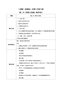 初中生物人教版 (新课标)八年级下册第二章 用药和急救教案