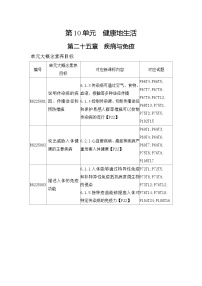 初中苏教版第一节 传染病随堂练习题