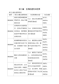 初中生物鲁科版 (五四制)八年级下册第一节 遗传的物质基础练习题