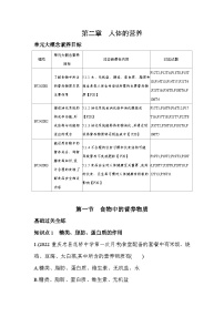人教版 (新课标)七年级下册第一节 食物中的营养物质课后测评
