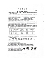 山东省潍坊市高密市2023-2024学年八年级下学期3月月考生物试题