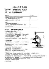 中考生物一轮复习知识点总结