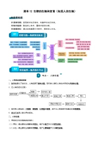 【2024会考】初中生物一轮复习知识清单 12 生物的生殖和发育（包括人的生殖）（5大考点+5大高频命题点）