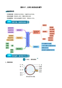 【2024会考】初中生物一轮复习知识清单 07 人体生命活动的调节（5大考点+6大高频命题点）