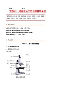 【2024年会考】初中生物 专题02 细胞是生命活动的基本单位-背诵清单