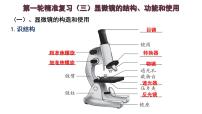 【2024会考】初中生物 考点专题03 显微镜的结构、功能和使用-课件