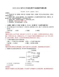 2023-2024学年初中下学期期中考试 七年级生物期中模拟卷（湖南专用）