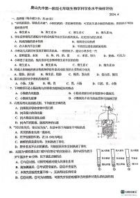 河北省唐山市路南区第九中学2023-2024学年七年级下学期生物月考试卷