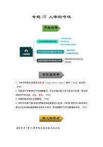 中考生物一轮复习核心考点梳理与必背专题08 人体的呼吸