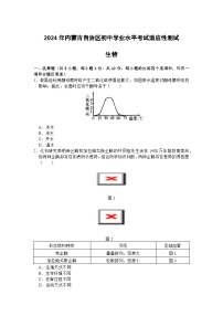 2024年内蒙古自治区初中学业水平考试适应性测试生物试题（含答案）