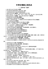 初中生物2024届中考核心知识点分类总结（共8大类）