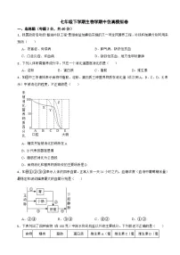 2024年北师大版七年级下学期生物学期中试题附答案