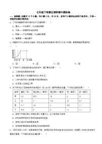 2024年贵州省七年级下学期生物学期中考试试题附答案