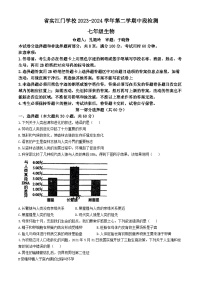 广东省江门市蓬江区省实学校2023-2024学年七年级下学期期中考试生物试卷(无答案)