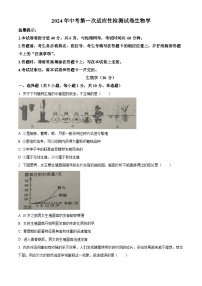 2024年内蒙古赤峰市八年级中考一模生物试题（原卷版+解析版）