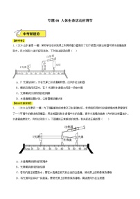 2024年山东省中考生物一模试题分类汇编-专题08 人体生命活动的调节（原卷版+解析版）