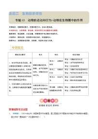 2024年会考生物真题题源解密（全国通用）-专题03 动物的运动和行为、动物在生物圈中的作用（原卷版+解析版）