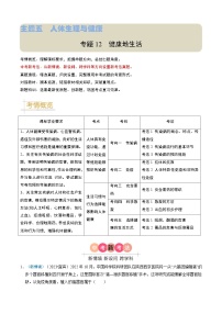 2024年会考生物真题题源解密（全国通用）-专题12 健康地生活（原卷版+解析版）