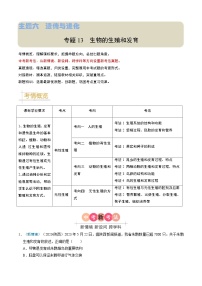 2024年会考生物真题题源解密（全国通用）-专题13 生物的生殖和发育（原卷版+解析版）