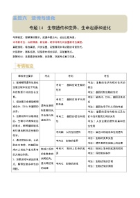 2024年会考生物真题题源解密（全国通用）-专题14 生物遗传和变异、生命起源和进化（原卷版+解析版）