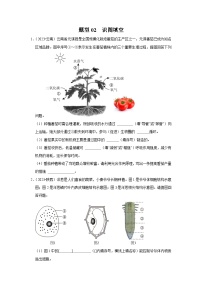 2024年会考生物真题题源解密（全国通用）-题型02 识图填空（原卷版+解析版）