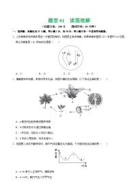 中考生物 题型01 读图理解（测试）（原卷版+解析版）