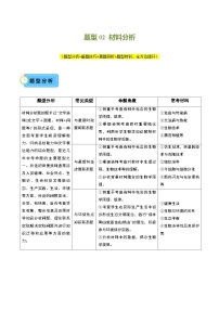 中考生物 题型02 材料分析（讲练）（原卷版+解析版）