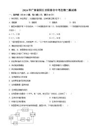 2024年广东省阳江市阳春市中考二模生物试题（原卷版+解析版）