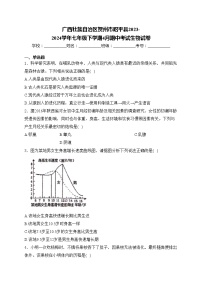 广西壮族自治区贺州市昭平县2023-2024学年七年级下学期4月期中考试生物试卷(含答案)