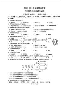 2024年海南省华侨中学中考二模考试生物试题