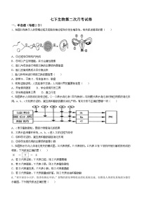 山东省聊城市阳谷县实验中学2023-2024学年七年级下学期6月月考生物试题(无答案)