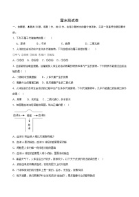 第5章  人体内废物的排出【考题猜想】-2023-2024学年七年级生物下学期期末考点大串讲（人教版）